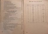 Toán học cao cấp cho người mới bắt đầu và ứng dụng vào Vật lý tập 1