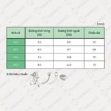 Ống mở khí quản 2 nòng có bóng kèm ống hút trên bóng MERA SOFIT D-CS