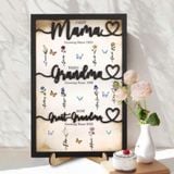Personalized Birth Month Flowers Mothers Day, First Mom Now Grandma
