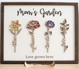 Personalized Birth Month Flowers Mothers Day