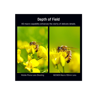  LENSS MACRO HD 105MM ỐNG KÍNH ĐIỆN THOẠI NEEWER 