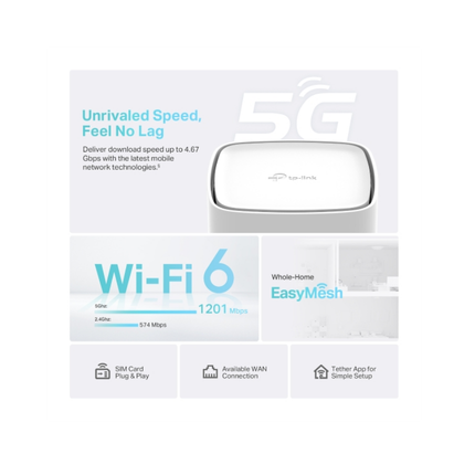  Cho Thuê Bộ Phát Wifi 5G - TP-Link Archer NX200 (Kèm Sim 5G) 
