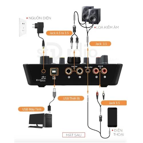  SOUND CARD ICON UPOD PRO – SOUND CARD LIVESTREAM - CŨ ĐẸP 