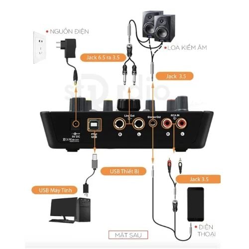  SOUND CARD ICON UPOD PRO – SOUND CARD LIVESTREAM - CŨ ĐẸP 
