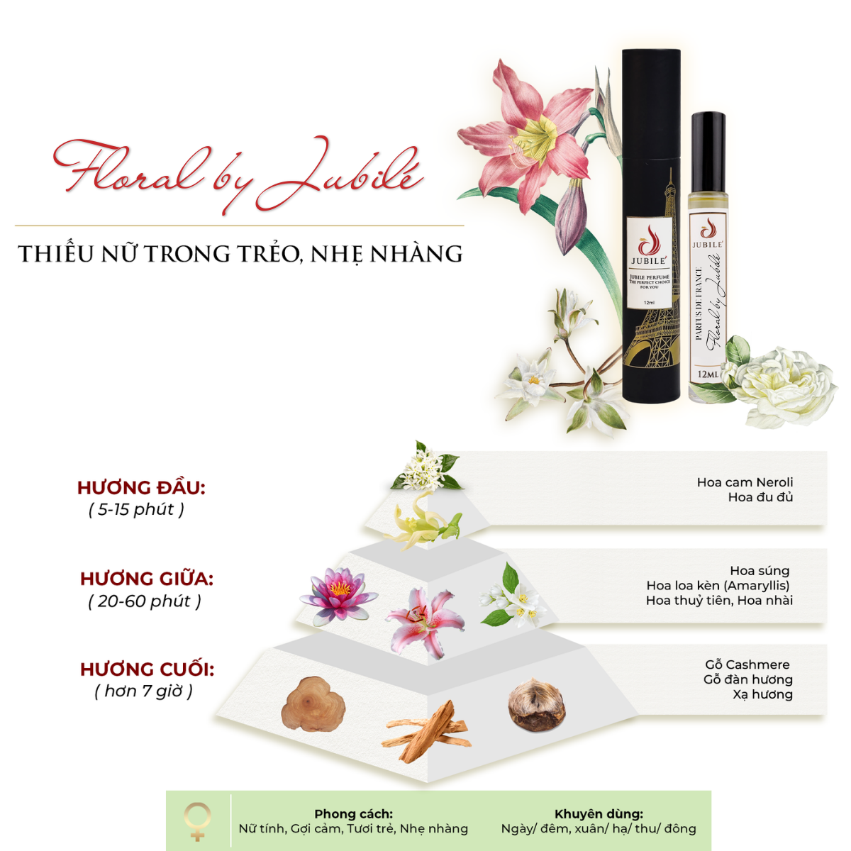  Floral by Jubilé - Tinh Dầu Nước Hoa Pháp Cao Cấp 12ml Lăn 