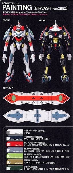 HG EUREKA SEVEN NIRVASH TYPE ZERO
