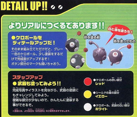 BANDAI - KERORO - SERGENT KERORO