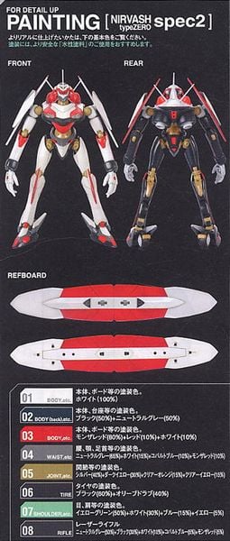 HG EUREKA SEVEN NIRVASH SPEC 2