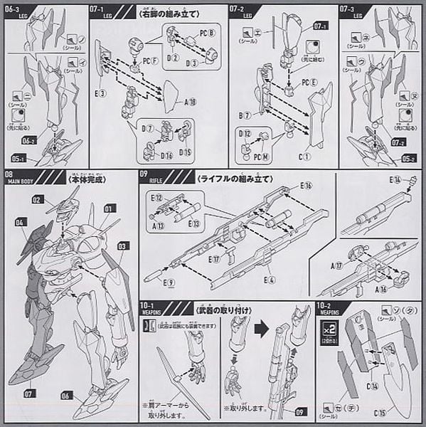 HG EUREKA SEVEN NIRVASH SPEC 2