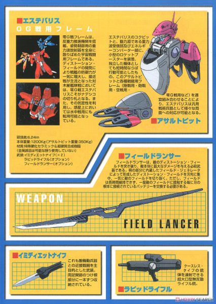 HG NADESICO 1/48 OG BATTLE FRAME AESTIVALIS