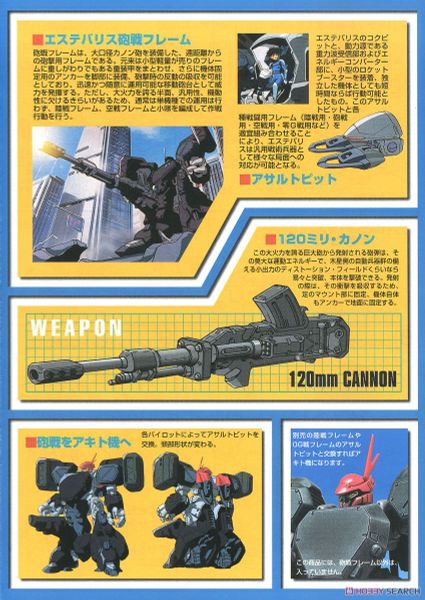 HG NADESICO 1/48 ARTILLERY BATTLE FRAME AESTIVALIS