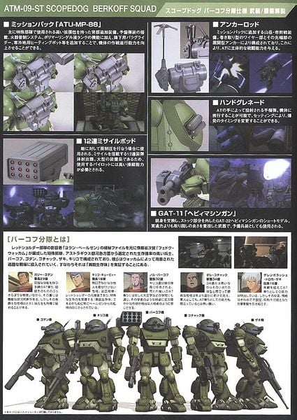 VOTOMS - 1/20 SCOPE DOG - PAILSEN FILES VER