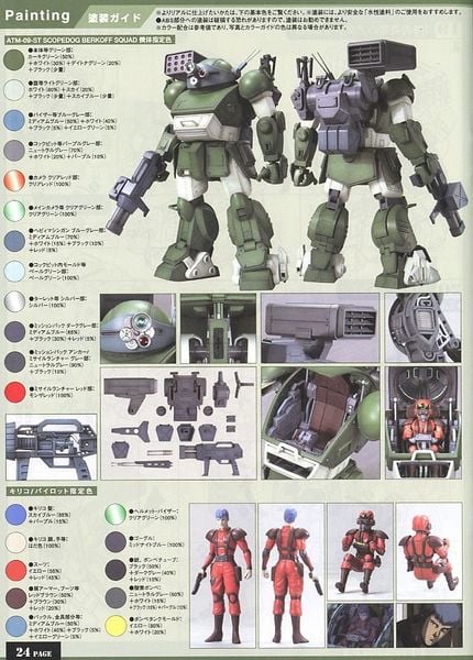 VOTOMS - 1/20 SCOPE DOG - PAILSEN FILES VER