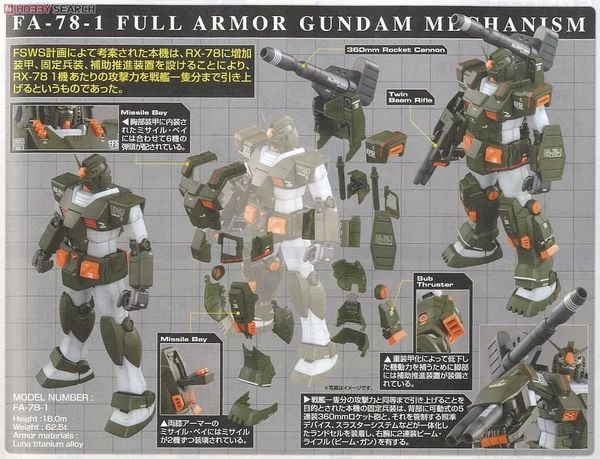 [Pre-order / Đặt trước] MG 1/100 FULL ARMOR GUNDAM