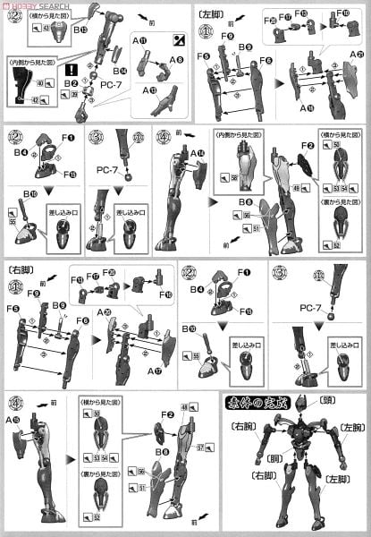 Nobunaga the Fool - The Fool - Nobunaga's Ooikusa Yoroi Shinki Wearing Type