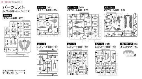 Nobunaga the Fool - The Fool - Nobunaga's Ooikusa Yoroi Shinki Wearing Type