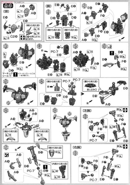 Nobunaga the Fool - The Fool - Nobunaga's Ooikusa Yoroi Shinki Wearing Type