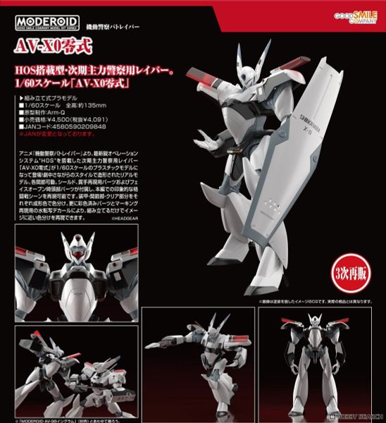 MODEROID - Patlabor - 1/60 Patrol Labor AV-X0 Type Zero