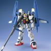 [Pre-order / Đặt trước] MG 1/100 SUPER GUNDAM