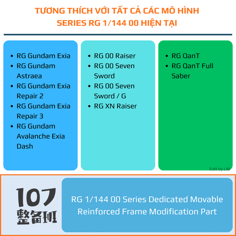 107 Maintenance Team - 10711 - RG 1/144 00 Series Dedicated Movable Reinforced Frame Modification Part