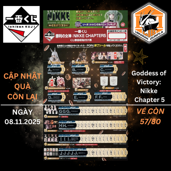 Ichiban Kuji - Goddess of Victory: Nikke – Chapter 5