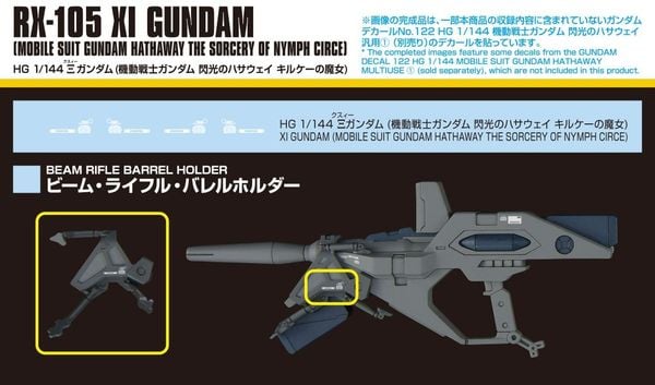 GUNDAM DECAL 143 MOBILE SUIT GUNDAM HATHAWAY MULTIUSE 2