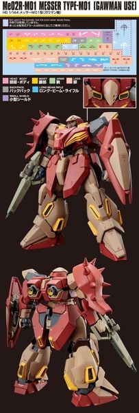 GUNDAM DECAL 143 MOBILE SUIT GUNDAM HATHAWAY MULTIUSE 2