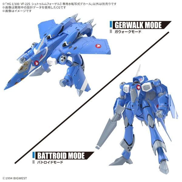HG 1/100 Macross 7 - VF-22S Sturmvogel 2 Water Decal