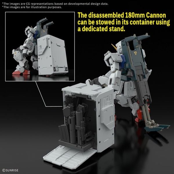 [Pre-order / Đặt trước] RG 1/144 GROUND TYPE GUNDAM