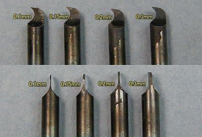 Đầu chisel thay thế Mr. Hobby cho MR. LINE CHISEL GT-65 - Nhiều loại