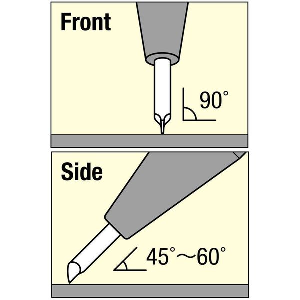 Đầu chisel thay thế Mr. Hobby cho MR. LINE CHISEL GT-65 - Nhiều loại