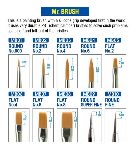Bút cọ lông sơn mô hình Mr. Hobby - Mr. BRUSH