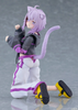figma - Hololive - Nekomata Okayu
