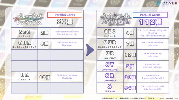 Hololive OCG - hBP02 Booster Pack 02 Quintet Spectrum - JP ver