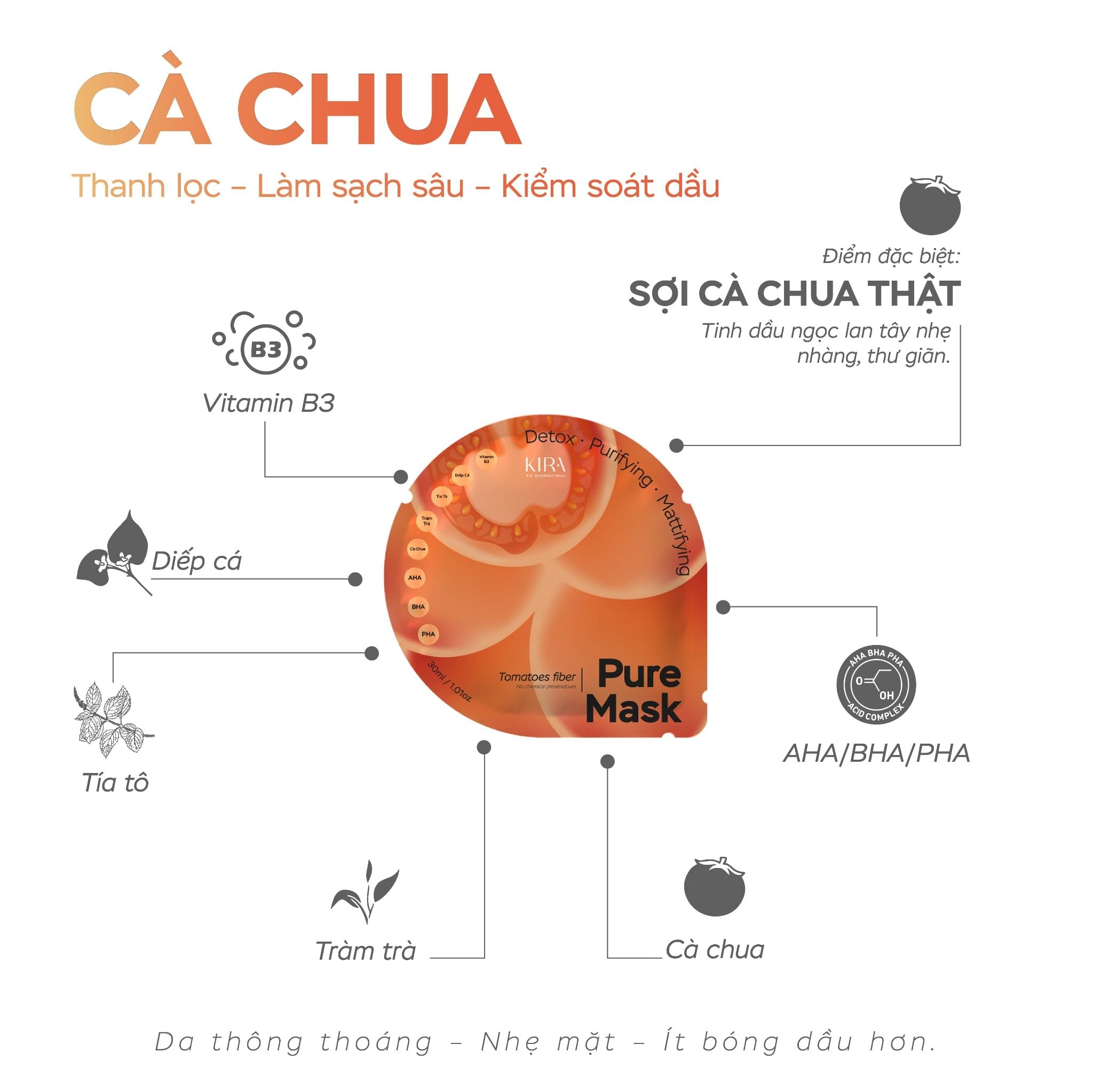  Mặt Nạ Kira Skin Feast – “Bữa Tiệc” Dưỡng Chất Cho Làn Da | Bộ 3 Mask Cà Chua – Trà Xanh – Sakura 