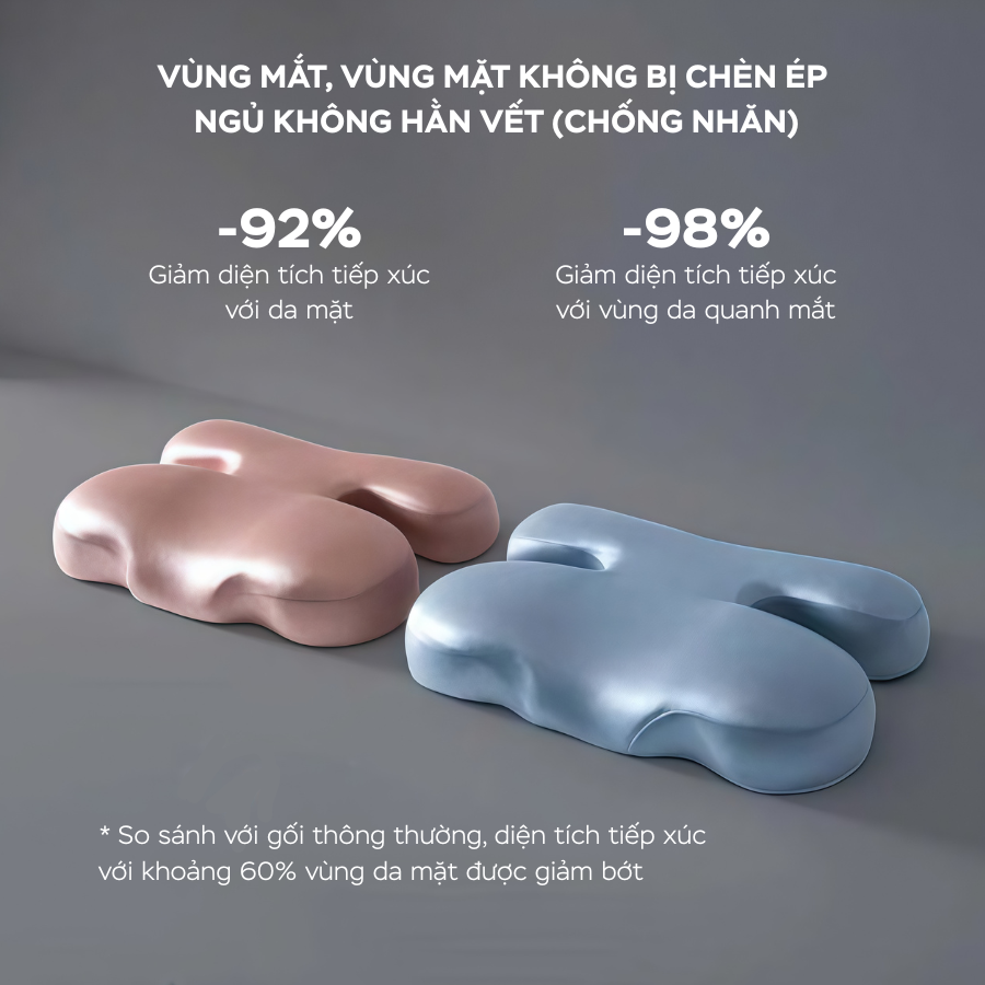  Gối công thái học H-Shape chống hình thành nếp nhăn cổ và nếp nhăn mặt khi ngủ, chống đau mỏi cổ vai gáy, hỗ trợ đốt sống cổ mang lại giấc ngủ sâu thoải mái, chất liệu cao su non và lụa băng cao cấp 