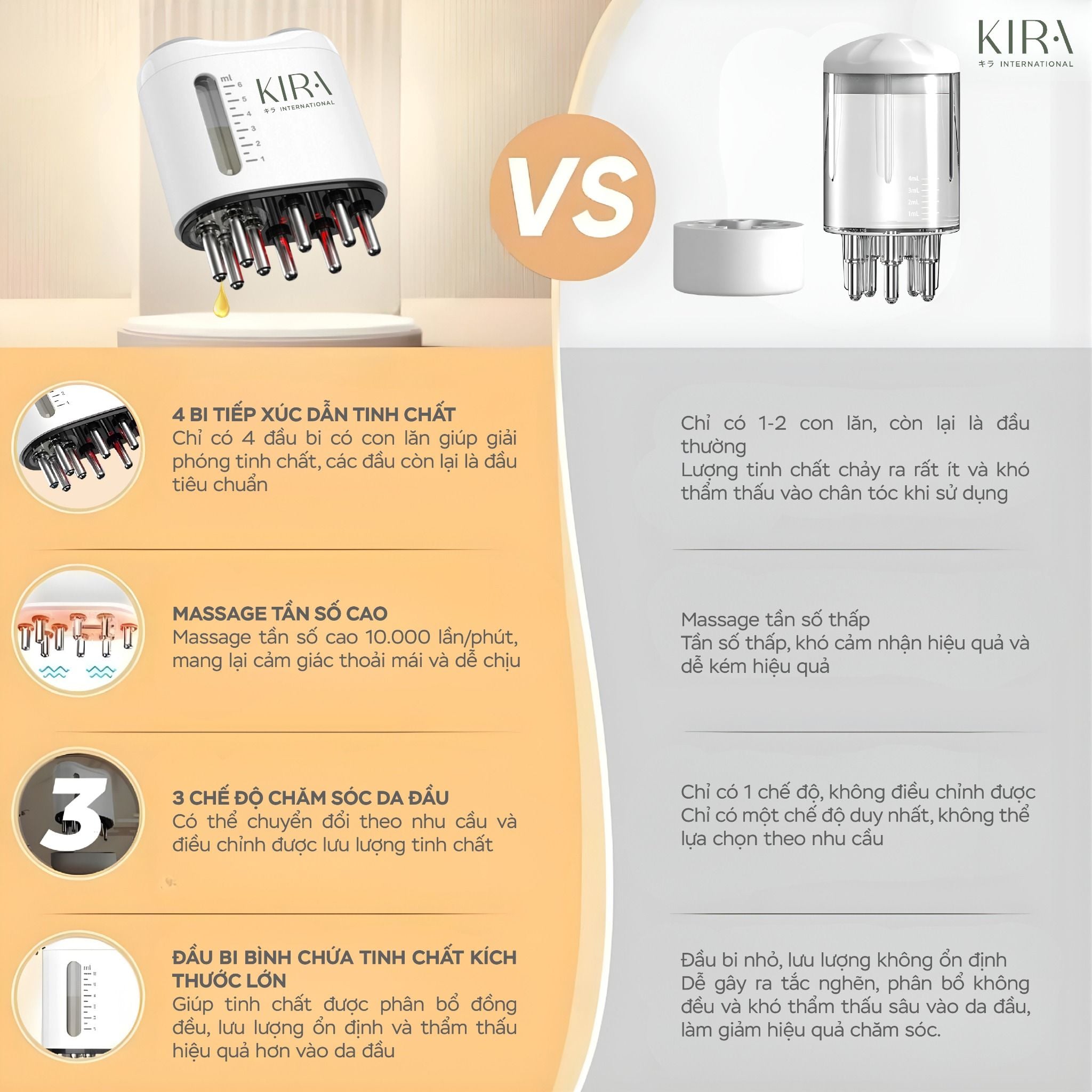  Lược massage đẩy tinh chất mọc tóc Ikumo Plus - đả thông kinh lạc, thư giãn da đầu 