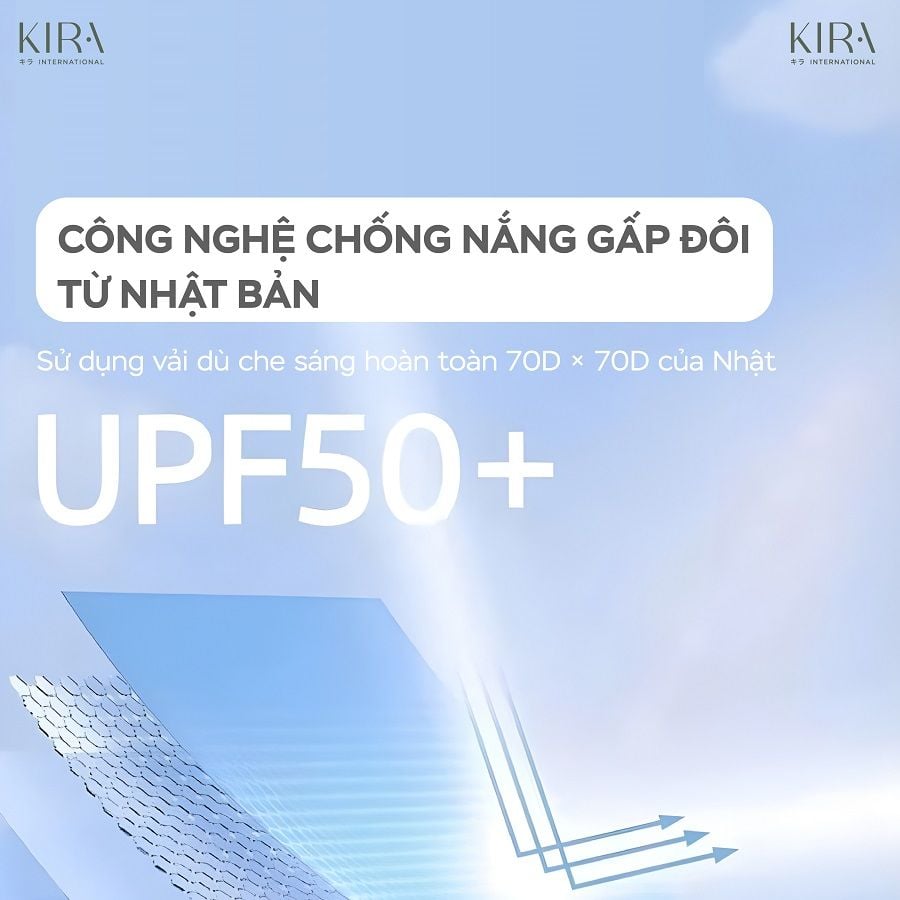  Ô che năng mưa UPF 50+ chống tia UV siêu gọn nhẹ tiện lợi và tinh tế 