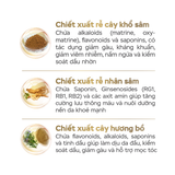  Dầu Gội Tế Bào Gốc E-SPECIAL EXO SCALP& HAIR CLEANSING MD Hỗ trợ Mọc Tóc Giảm Rụng Chăm Sóc Nang Tóc Chắc Khoẻ 300ml 