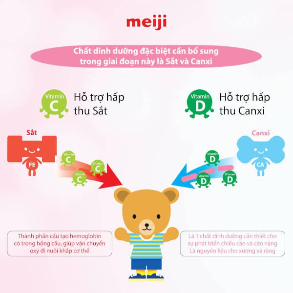 Sữa bột Meiji Growing up Formula 800g (12-36 tháng)