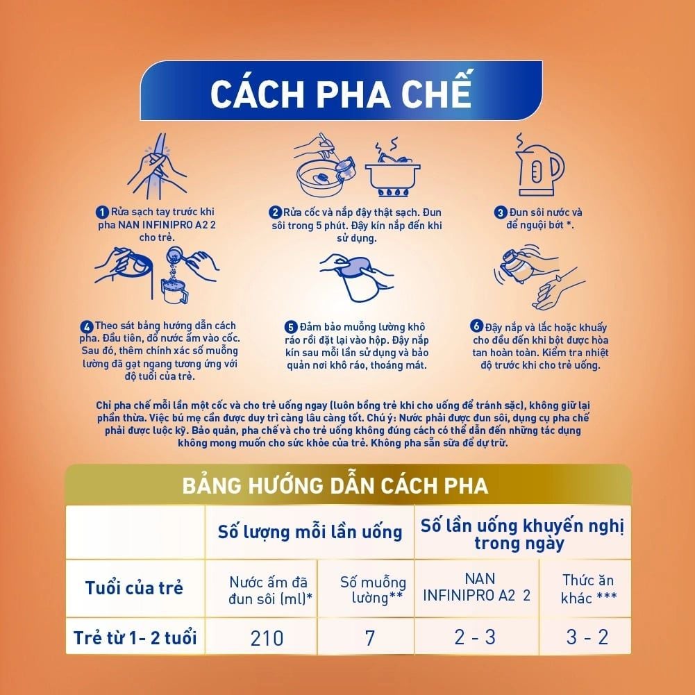 Sữa Nan InfiniPro A2 số 2 (12-24 tháng tuổi) Thụy Sĩ 800g