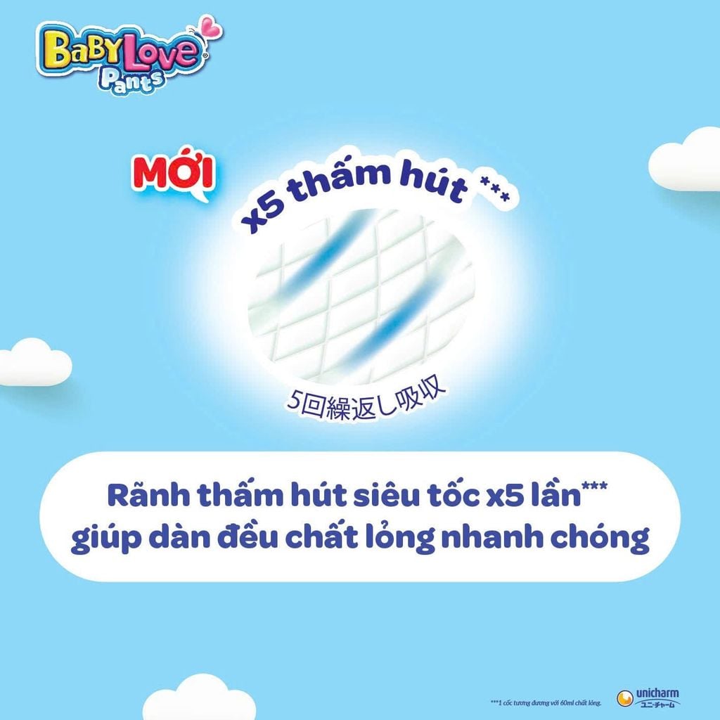Tã Quần Baby Love size đại 3XL, 4XL, 5XL 33 miếng