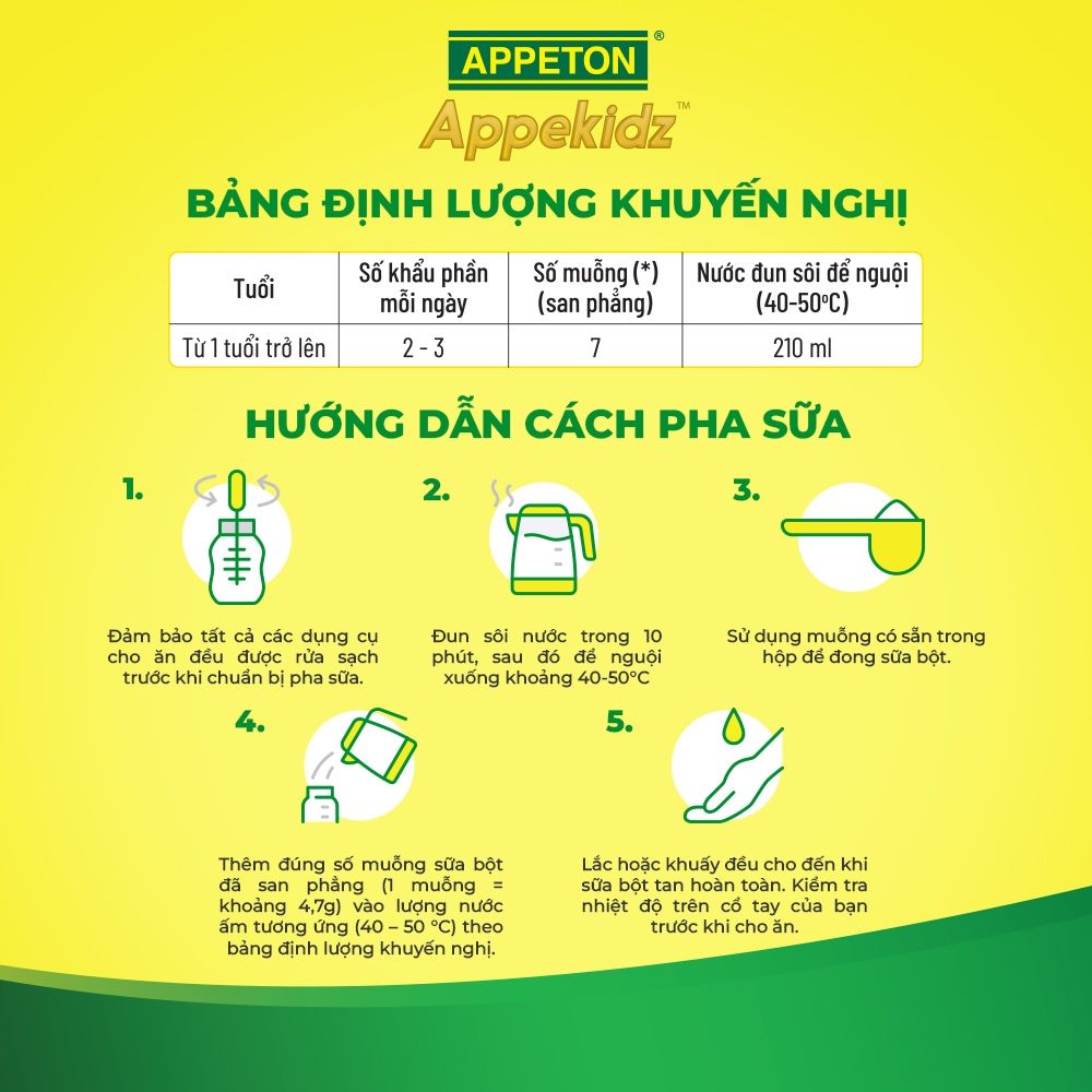 Sữa dinh dưỡng công thức Appeton Appekidz 1+ (dành cho trẻ 1 - 12 tuổi)