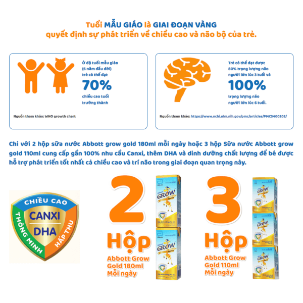 Sữa công thức pha sẵn Abbott Grow Gold vani 180ml (Thùng 48 hộp)