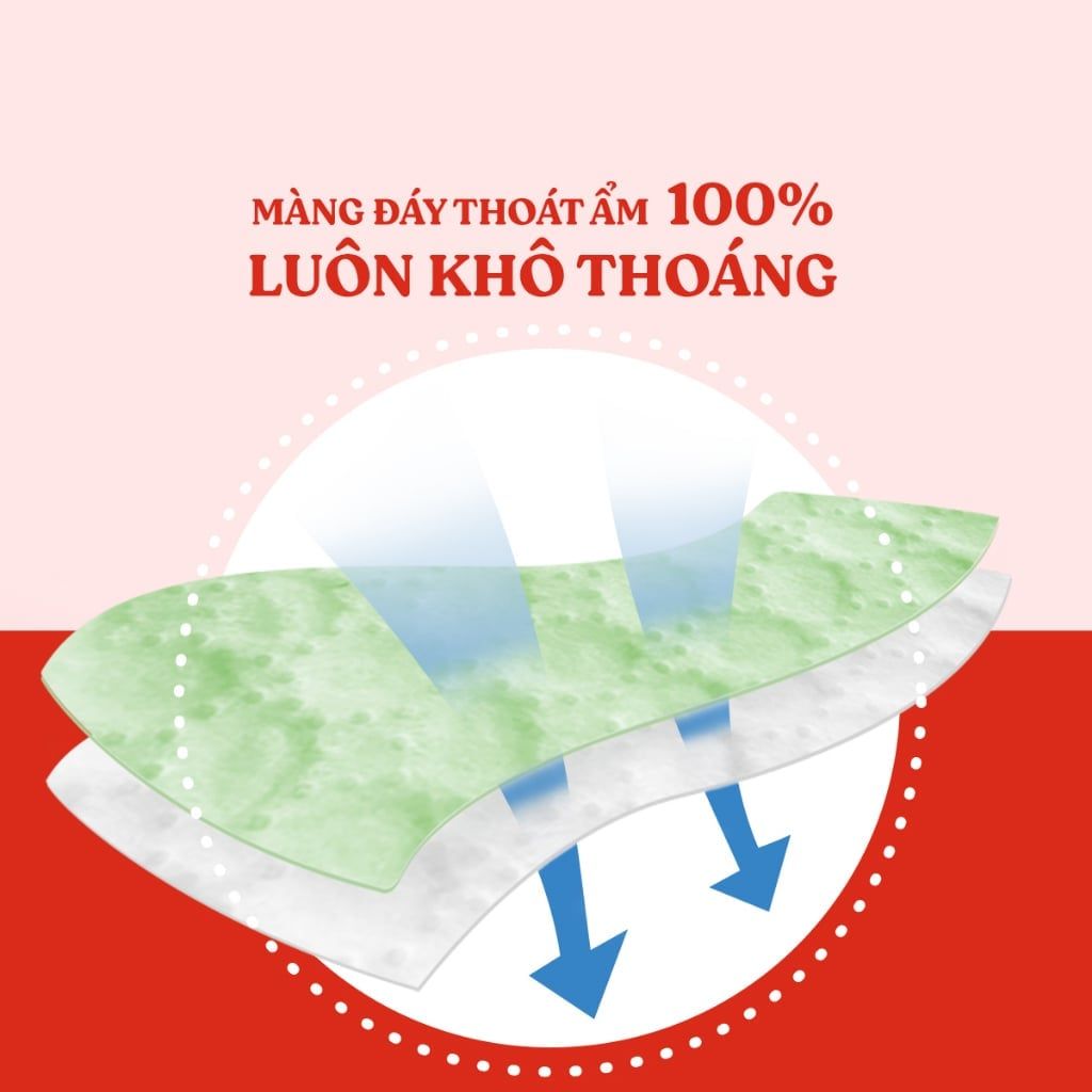 Tã quần Huggies Skincare L (9-14kg) 68 miếng