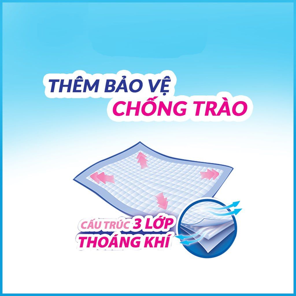 Tấm Đệm lót Caryn Mỏng Nhẹ 14 Miếng - Giúp Thoải Mái Xoay Trở Chống Trào Lưng