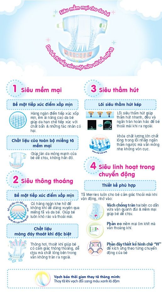 Tã dán Merries M (6-11kg) 60 miếng