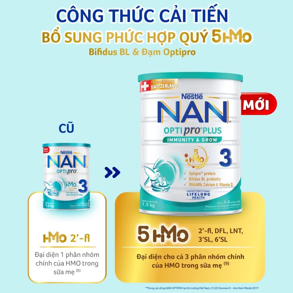 Sữa bột Nan Optipro PLUS 3 1.5kg, với 5HMO, công thức từ Thụy Sĩ (1-2 tuổi)