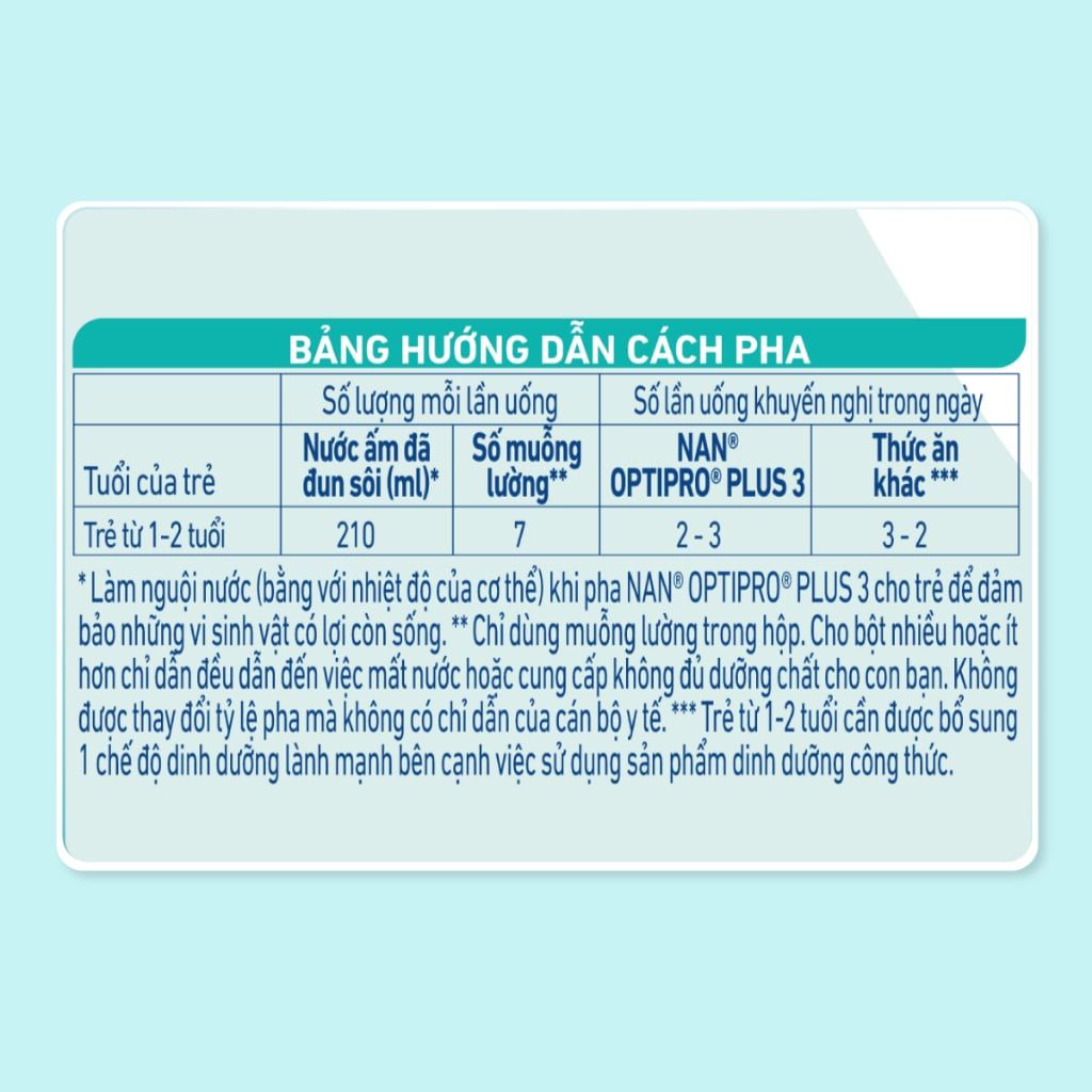 Sữa bột Nan Optipro PLUS 3 1.5kg, với 5HMO, công thức từ Thụy Sĩ (1-2 tuổi)