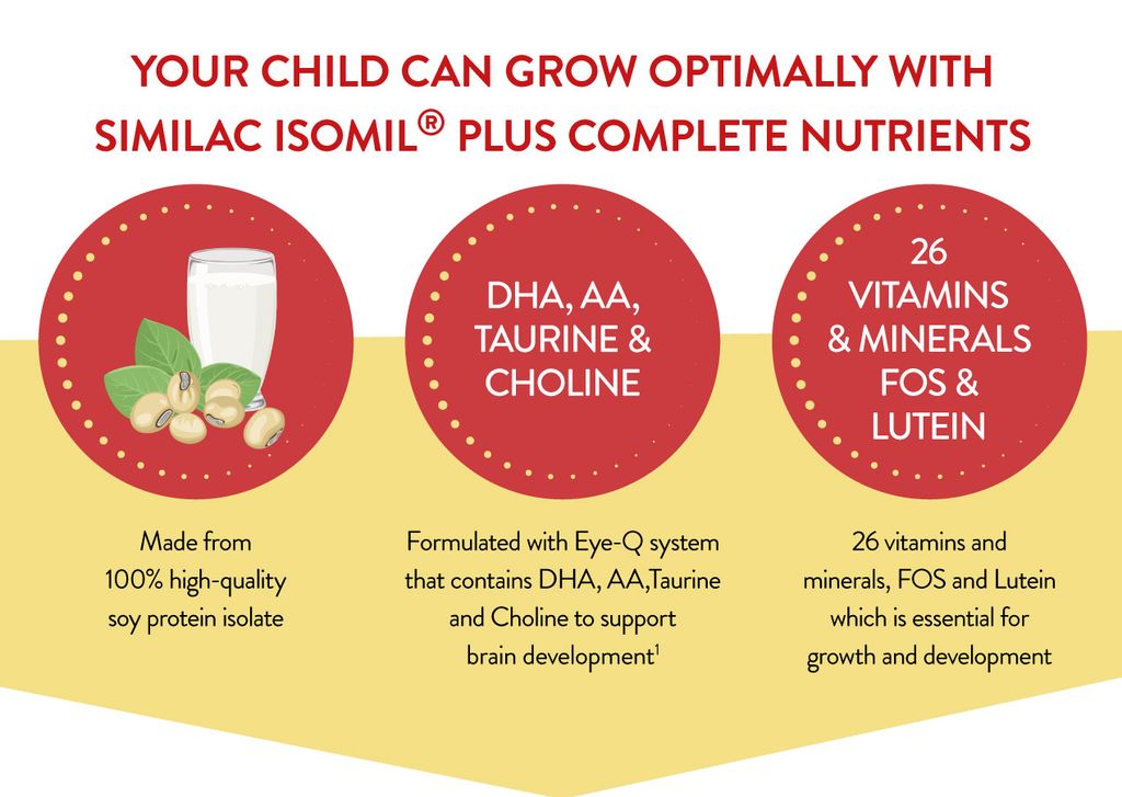 Sữa bột Similac Isomil Plus 400g cho trẻ 1-10 tuổi dị ứng, hệ tiêu hóa kém